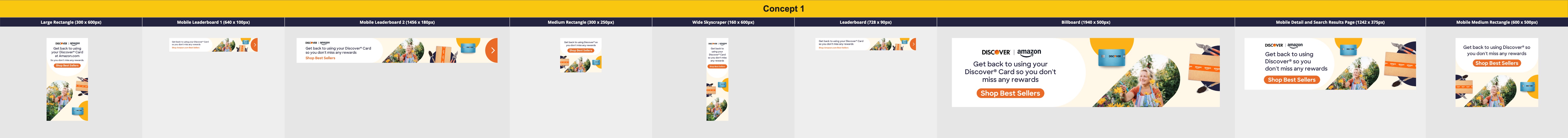 Q2 2025 Concept 1: all placements sizes